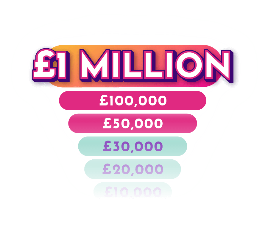 Prizes up to £1 Million